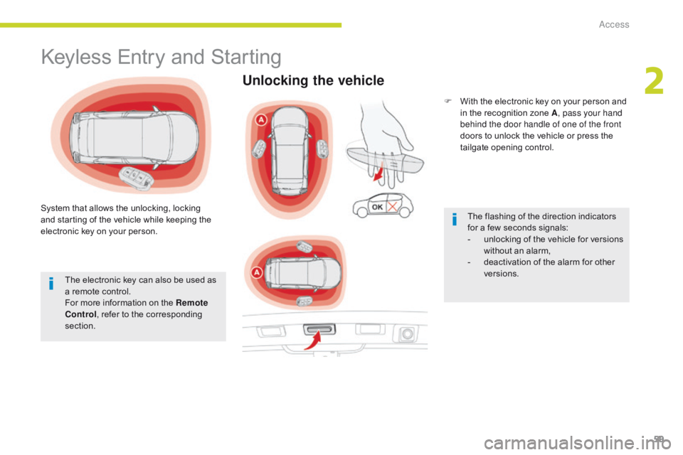 CITROEN C3 2021  Owners Manual 59
B618_en_Chap02_ouvertures_ed01-2016
Keyless Entry and Starting
System that allows the unlocking, locking 
and starting of the vehicle while keeping the 
electronic key on your person.The electronic