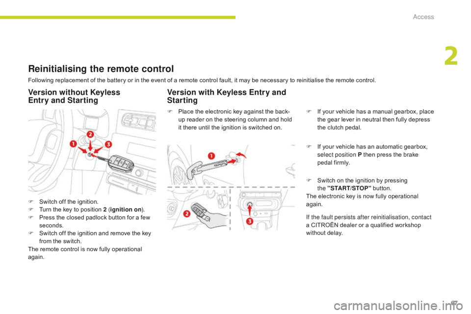 CITROEN C3 2021 Owners Manual 67
B618_en_Chap02_ouvertures_ed01-2016
Reinitialising the remote control
Following replacement of the battery or in the event of a remote control fault, it may be necessary to reinitialise the remote CITROEN C3 2021 Owners Manual 67
B618_en_Chap02_ouvertures_ed01-2016
Reinitialising the remote control
Following replacement of the battery or in the event of a remote control fault, it may be necessary to reinitialise the remote