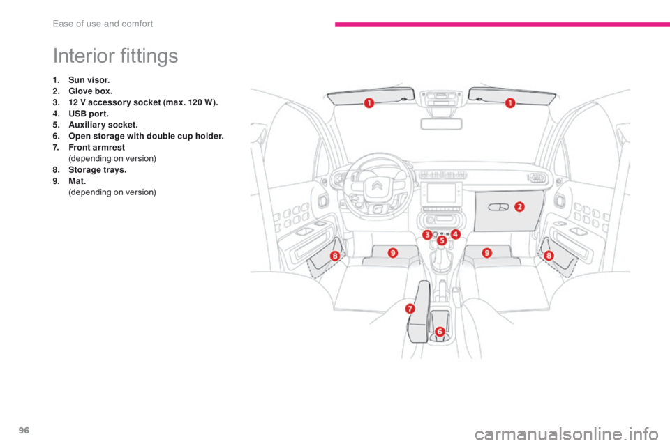 CITROEN C3 2021 Owners Manual 96
B618_en_Chap03_Ergonomie-et-confort_ed01-2016
Interior fittings
1. Sun visor.
2. G love box.
3.
1
2 V accessor y socket (max. 120 W).
4.
U
SB por t.
5.
Au
xiliary socket.
6.
O
pen storage w CITROEN C3 2021 Owners Manual 96
B618_en_Chap03_Ergonomie-et-confort_ed01-2016
Interior fittings
1. Sun visor.
2. G love box.
3.
1
2 V accessor y socket (max. 120 W).
4.
U
SB por t.
5.
Au
xiliary socket.
6.
O
pen storage w