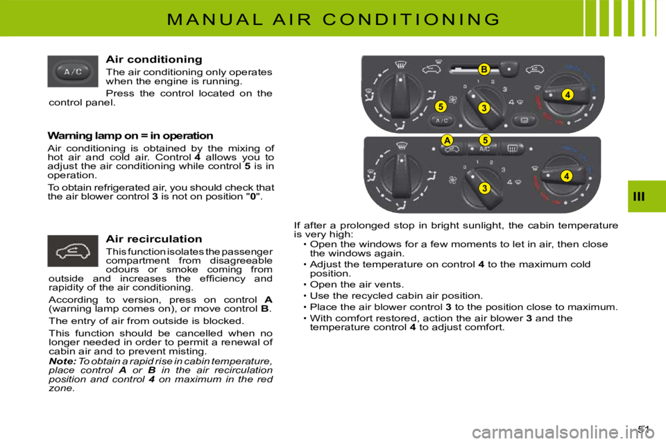 CITROEN C3 2016 Workshop Manual 53
4
B
A5
3
4
51 
III
Air conditioning
The air conditioning only operates when the engine is running.
Press  the  control  located  on  the control panel.
Warning lamp on = in operation
Air  condition