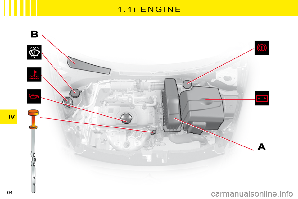CITROEN C3 2016 Repair Manual IV
64 
1 . 1i  E N G I N E   