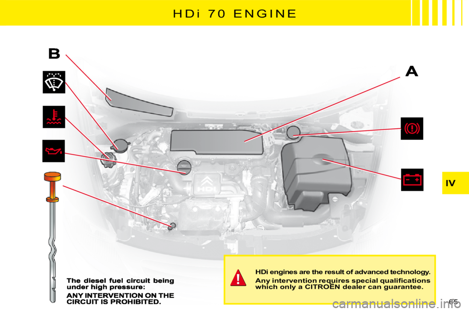 CITROEN C3 2016 Repair Manual IV
65 
H Di  7 0   E N G I N E
HDi engines are the result of advanced technology.
�A�n�y� �i�n�t�e�r�v�e�n�t�i�o�n� �r�e�q�u�i�r�e�s� �s�p�e�c�i�a�l� �q�u�a�l�i�ﬁ� �c�a�t�i�o�n�s� which only a CITRO