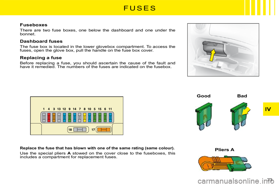 CITROEN C3 2016 Owners Manual IV
73
F U S E S
Fuseboxes
There are two fuse boxes, one below the dashboard and one under the bonnet.
Dashboard fuses
The fuse box is located in the lower glovebox compartment. To access t CITROEN C3 2016 Owners Manual IV
73
F U S E S
Fuseboxes
There are two fuse boxes, one below the dashboard and one under the bonnet.
Dashboard fuses
The fuse box is located in the lower glovebox compartment. To access t