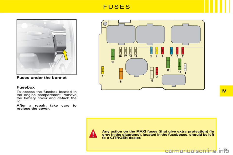 CITROEN C3 2016 Owners Manual IV
75
F U S E S
Fusebox
To access the fusebox located in the engine compartment, remove the battery cover and detach the lid.
After a repair, take care to reclose the cover.
Any act CITROEN C3 2016 Owners Manual IV
75
F U S E S
Fusebox
To access the fusebox located in the engine compartment, remove the battery cover and detach the lid.
After a repair, take care to reclose the cover.
Any act