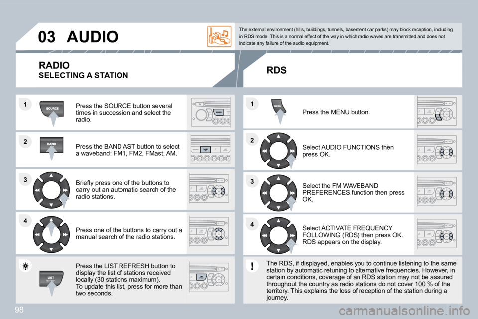 CITROEN C3 2016  Owners Manual 98
�2�2
�3�3
�4�4
�1
�2�2
�4�4
�3�3
�1�1
�0�3� �A�U�D�I�O� 
 Press the SOURCE button several times in succession and select the radio.  
  Press the BAND AST button to select a waveband: FM1, FM2, FMa