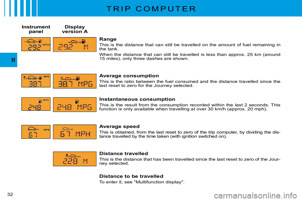 CITROEN C3 2011 Owners Guide �3�2� 
II
Range
This  is  the  distance  that  can  still  be  travelled  on  the  amount  of  fuel  remaining  in the tank.
�W�h�e�n�  �t�h�e�  �d�i�s�t�a�n�c�e�  �t�h�a�t�  �c�a�n�  �s�t�i�l�l�  �b�