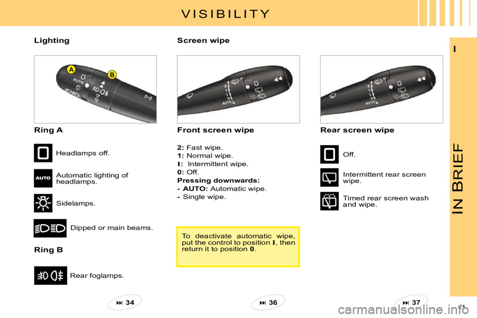 CITROEN C3 2011  Owners Manual AB
IN 
B
RIEF
11 
I
Lighting
Ring A
Ring B
�R�e�a�r� �f�o�g�l�a�m�p�s�.
�H�e�a�d�l�a�m�p�s� �o�f�f�.
�A�u�t�o�m�a�t�i�c� �l�i�g�h�t�i�n�g� �o�f� �h�e�a�d�l�a�m�p�s�.
�S�i�d�e�l�a�m�p�s�.
�D�i�p�p�e�d�