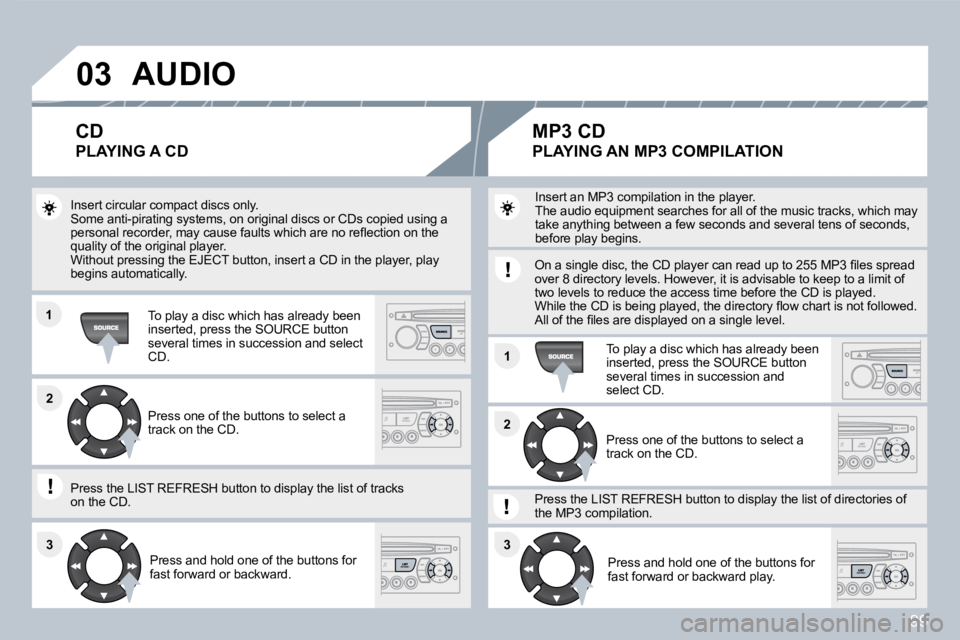 CITROEN C3 2011  Owners Manual 99
�0�3
�1�1
�1�1
�2�2
�3�3�3�3
�2�2
� �A�U�D�I�O� 
 Insert circular compact discs only. � �S�o�m�e� �a�n�t�i�-�p�i�r�a�t�i�n�g� �s�y�s�t�e�m�s�,� �o�n� �o�r�i�g�i�n�a�l� �d�i�s�c�s� �o�r� �C�D�s� �c�