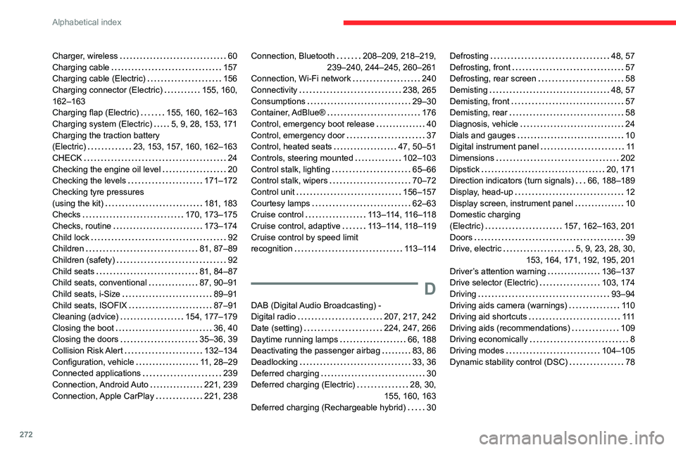 CITROEN C4 2023  Owners Manual 272
Alphabetical index
Charger, wireless    60
Charging cable     
157
Charging cable (Electric)
    
156
Charging connector (Electric)
    
155, 160, 
162–163
Charging flap (Electric)
    
155, 160