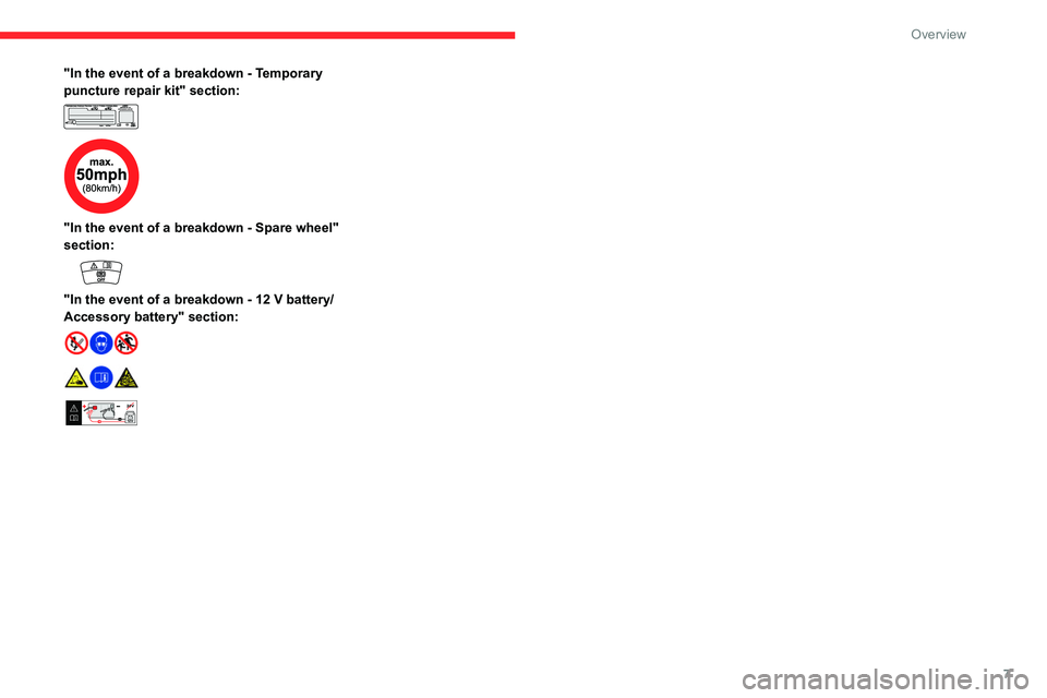 CITROEN C4 2023  Owners Manual 7
Overview
"In the event of a breakdown - Temporary 
puncture repair kit" section:
 
 
 
 
"In the event of a breakdown - Spare wheel" 
section:
 
 
"In the event of a breakdown - 