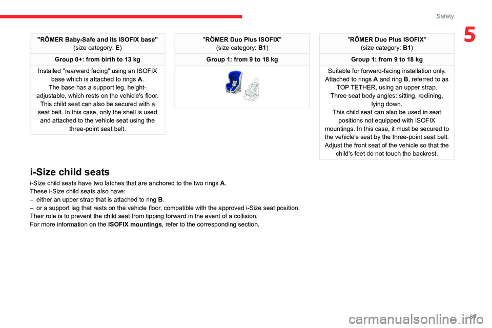 CITROEN C4 2023 Service Manual 89
Safety
5"RÖMER Baby-Safe and its ISOFIX base"(size category: E)
Group 0+: from birth to 13 kg
Installed "rearward facing" using an ISOFIX base which is attached to rings
A
.
Th CITROEN C4 2023 Service Manual 89
Safety
5"RÖMER Baby-Safe and its ISOFIX base"(size category: E)
Group 0+: from birth to 13 kg
Installed "rearward facing" using an ISOFIX base which is attached to rings
A
.
Th