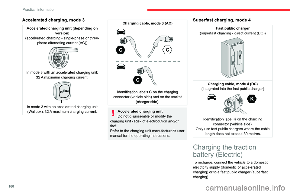 CITROEN C4 2022 Owners Manual 160
Practical information
Accelerated charging, mode 3
Accelerated charging unit (depending on version)
(accelerated charging - single-phase or three- phase alternating current (AC))
In mode 3 wit CITROEN C4 2022 Owners Manual 160
Practical information
Accelerated charging, mode 3
Accelerated charging unit (depending on version)
(accelerated charging - single-phase or three- phase alternating current (AC))
In mode 3 wit