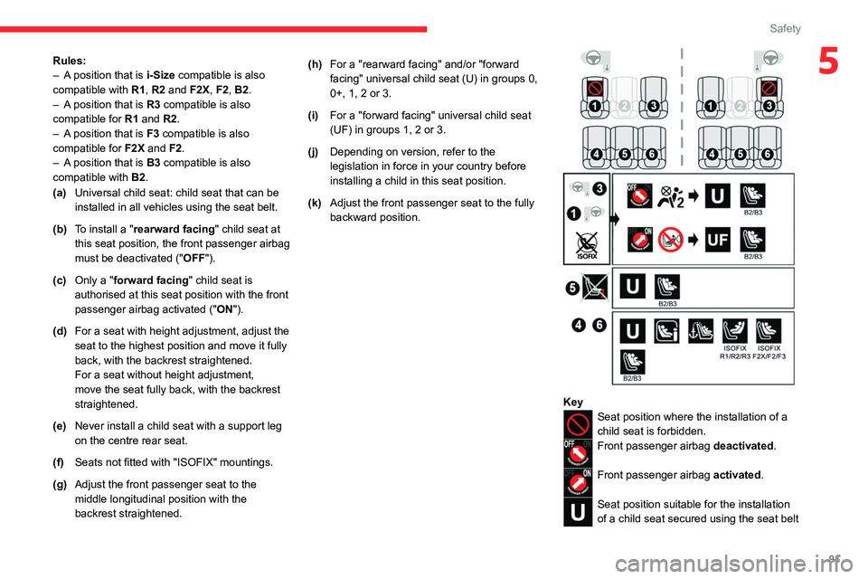 CITROEN C4 2022 Owners Manual 91
Safety
5Rules:
– A position that is i-Size compatible is also
compatible with R1, R2 and F2X, F2, B2.
–
A
position that is R3 compatible is also
compatible for R1 and R2.
–
A
pos CITROEN C4 2022 Owners Manual 91
Safety
5Rules:
– A position that is i-Size compatible is also
compatible with R1, R2 and F2X, F2, B2.
–
A
position that is R3 compatible is also
compatible for R1 and R2.
–
A
pos
