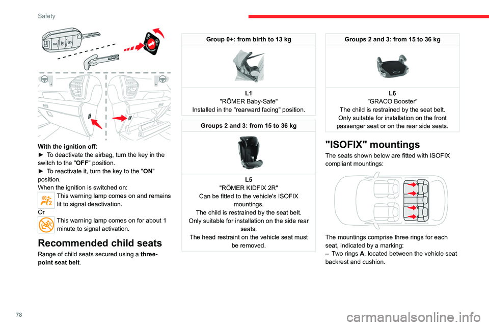 CITROEN C4 2020 Manual PDF 78
Safety
With the ignition off:
► T o deactivate the airbag, turn the key in the
switch to the "OFF " position.
►
T
o reactivate it, turn the key to the "ON"
position.
Whe CITROEN C4 2020 Manual PDF 78
Safety
With the ignition off:
► T o deactivate the airbag, turn the key in the
switch to the "OFF " position.
►
T
o reactivate it, turn the key to the "ON"
position.
Whe