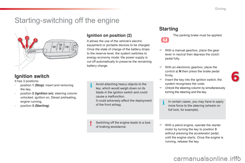 CITROEN C4 2019 Owners Manual 121
C4-cactus_en_Chap06_conduite_ed01-2016
Starting
The parking brake must be applied.
F
Â
W
ith
Â
a  manual  gearbox,  place  the  gear Â
l
ever in neutral then depress the clutch CITROEN C4 2019 Owners Manual 121
C4-cactus_en_Chap06_conduite_ed01-2016
Starting
The parking brake must be applied.
F
Â
W
ith
Â
a  manual  gearbox,  place  the  gear Â
l
ever in neutral then depress the clutch