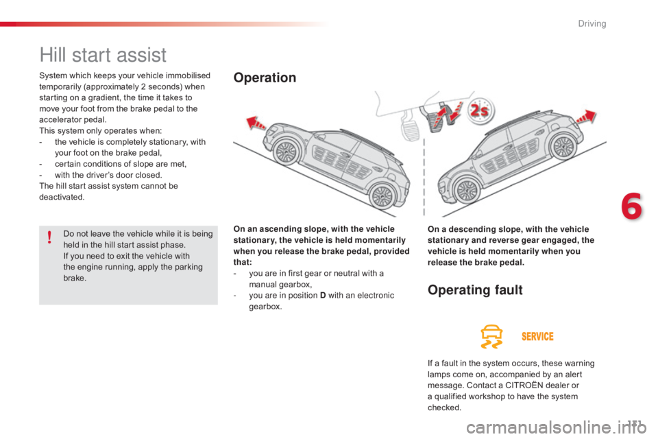 CITROEN C4 2019 Owners Manual 131
C4-cactus_en_Chap06_conduite_ed01-2016
Hill start assist
System which keeps your vehicle immobilised temporarily (approximately 2 seconds) when
s
tarting on a gradie CITROEN C4 2019 Owners Manual 131
C4-cactus_en_Chap06_conduite_ed01-2016
Hill start assist
System which keeps your vehicle immobilised temporarily (approximately 2 seconds) when
s
tarting on a gradie