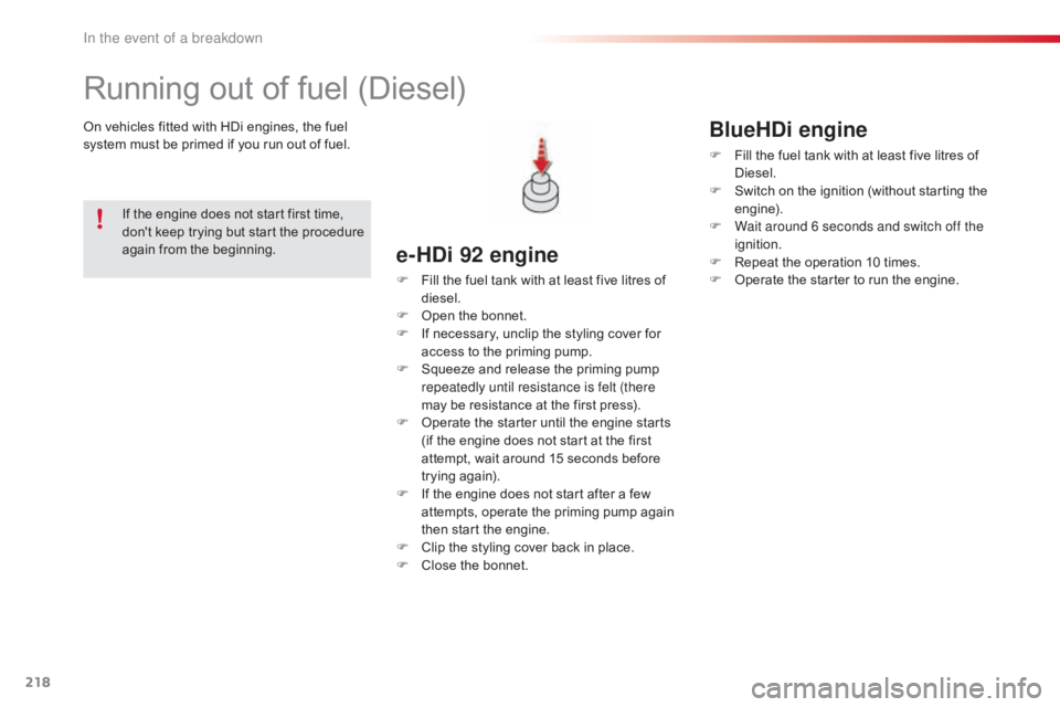 CITROEN C4 2019  Owners Manual 218
C4-cactus_en_Chap08_En-cas-de-panne_ed01-2016
Running out of fuel (Diesel)
On vehicles fitted with HDi engines, the fuel system   must   be   primed   if   you   run   out   of