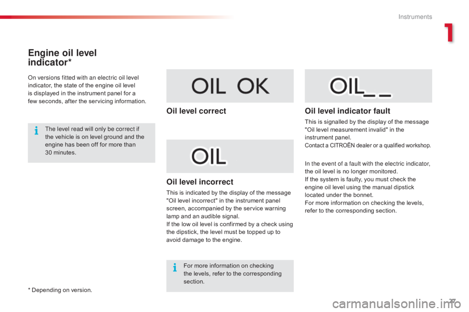 CITROEN C4 2019  Owners Manual 27
C4-cactus_en_Chap01_Instruments-de-bord_ed01-2016
Engine oil level  
indicator*
On versions fitted with an electric oil level 
indicator,  the   state   of   the   engine   oil   level  
i
