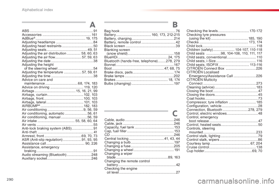 CITROEN C4 2019  Owners Manual 290
C4-cactus_en_Chap11_index-alpha_ed01-2016
ABS .................................................................91
Accessories .............................. ....................161
AdBlue
® ..