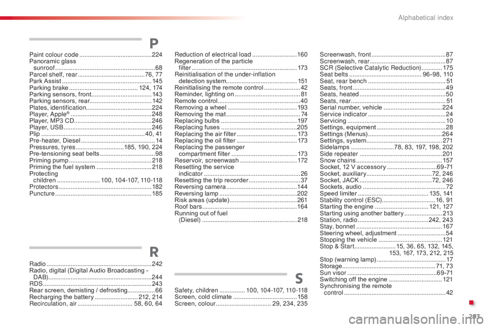 CITROEN C4 2019 Owners Manual 293
C4-cactus_en_Chap11_index-alpha_ed01-2016
Radio ............................................................. 242
Radio,  digital  (Digital  Audio  Broadcasting  - Â
D
A B) .......... CITROEN C4 2019 Owners Manual 293
C4-cactus_en_Chap11_index-alpha_ed01-2016
Radio ............................................................. 242
Radio,  digital  (Digital  Audio  Broadcasting  - Â
D
A B) ..........
