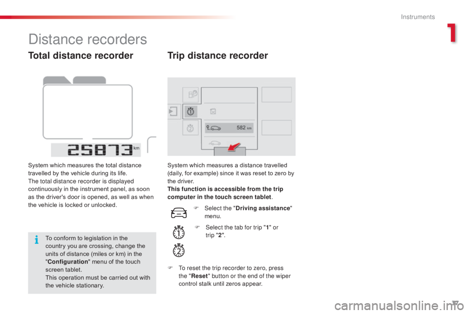 CITROEN C4 2019  Owners Manual 37
C4-cactus_en_Chap01_Instruments-de-bord_ed01-2016
Total distance recorder
System which measures the total distance travelled   by   the   vehicle   during   its   life.
The total distan