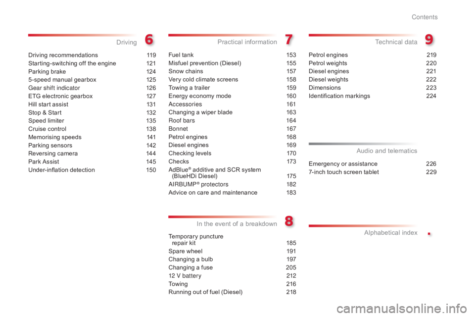 CITROEN C4 2019  Owners Manual .
C4-cactus_en_Chap00a_sommaire_ed01-2016
Driving recommendations 119
Starting-switching   off   the   engine  
1
 21
Parking
  brake  
1
 24
5 -speed
  manual   gearbox  
1
 25
Gear shift 