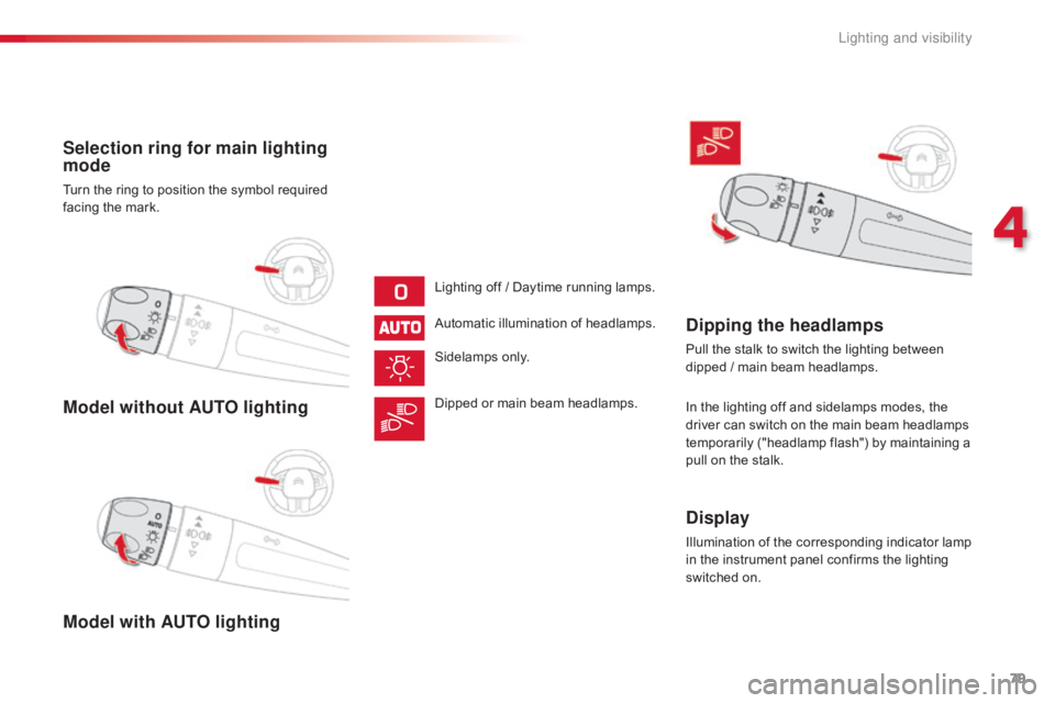 CITROEN C4 2019  Owners Manual 79
C4-cactus_en_Chap04_Eclairage-et-visibilite_ed01-2016
Model without AUTO lighting
Model with AUTO lighting Selection ring for main lighting 
mode
Turn the ring to position the symbol require