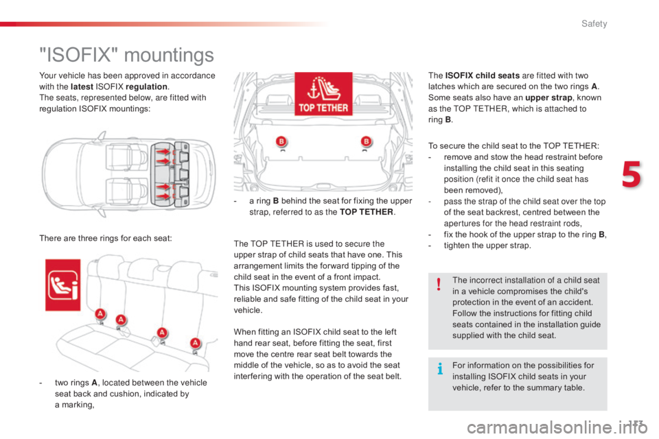 CITROEN C4 2018 Owners Manual 113
C4-cactus_en_Chap05_securite_ed01-2016
Your vehicle has been approved in accordance
with the latest ISOFIX regulation .
The seats, represented below, are fitted with
regulation
I
SOFIX
m
o CITROEN C4 2018 Owners Manual 113
C4-cactus_en_Chap05_securite_ed01-2016
Your vehicle has been approved in accordance
with the latest ISOFIX regulation .
The seats, represented below, are fitted with
regulation
I
SOFIX
m
o
