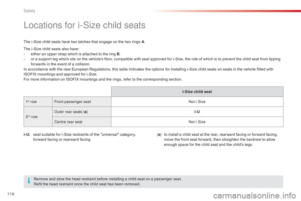 CITROEN C4 2018 Owners Manual 116
C4-cactus_en_Chap05_securite_ed01-2016
Locations for i-Size child seats
The i-Size child seats have two latches that engage on the two rings A.
i - U:
s
eat suitable for CITROEN C4 2018 Owners Manual 116
C4-cactus_en_Chap05_securite_ed01-2016
Locations for i-Size child seats
The i-Size child seats have two latches that engage on the two rings A.
i - U:
s
eat suitable for