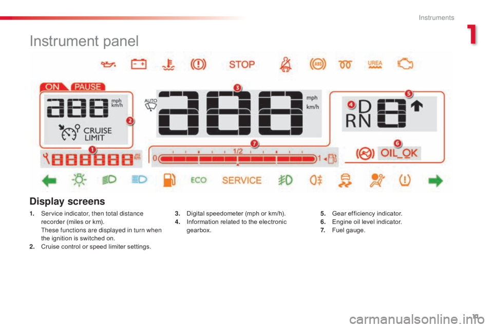 CITROEN C4 2018 Owners Manual 11
C4-cactus_en_Chap01_Instruments-de-bord_ed01-2016
Instrument panel
1. Service indicator, then total distance
recorder  (miles  or  km).
T
hese functions are displayed in turn when
the
 CITROEN C4 2018 Owners Manual 11
C4-cactus_en_Chap01_Instruments-de-bord_ed01-2016
Instrument panel
1. Service indicator, then total distance
recorder  (miles  or  km).
T
hese functions are displayed in turn when
the
Â