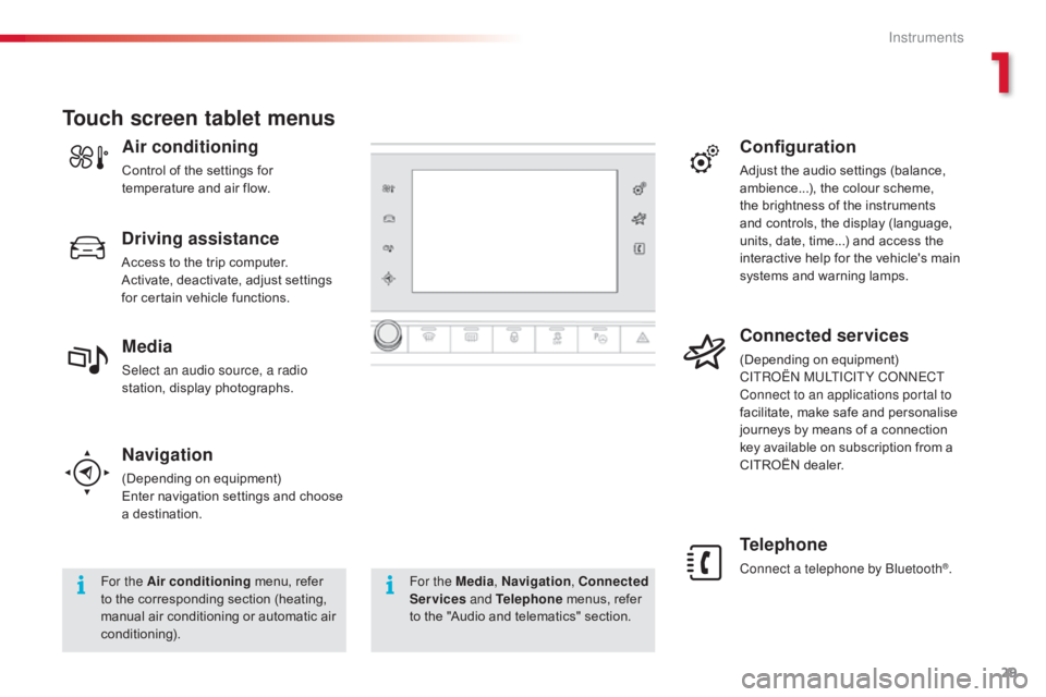 CITROEN C4 2018 Owners Guide 29
C4-cactus_en_Chap01_Instruments-de-bord_ed01-2016
Navigation
(Depending on e quipment)
Enter navigation settings and choose
a d
estination.
Telephone
Connect a telephone by Bluet CITROEN C4 2018 Owners Guide 29
C4-cactus_en_Chap01_Instruments-de-bord_ed01-2016
Navigation
(Depending on e quipment)
Enter navigation settings and choose
a d
estination.
Telephone
Connect a telephone by Bluet