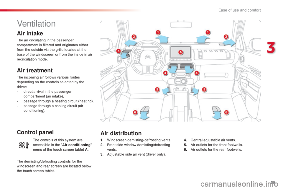 CITROEN C4 2018 Workshop Manual 55
C4-cactus_en_Chap03_Ergonomie-et-confort_ed01-2016
Ventilation
Air intake
The air circulating in the passenger compartment is filtered and originates either
f
rom the CITROEN C4 2018 Workshop Manual 55
C4-cactus_en_Chap03_Ergonomie-et-confort_ed01-2016
Ventilation
Air intake
The air circulating in the passenger compartment is filtered and originates either
f
rom the