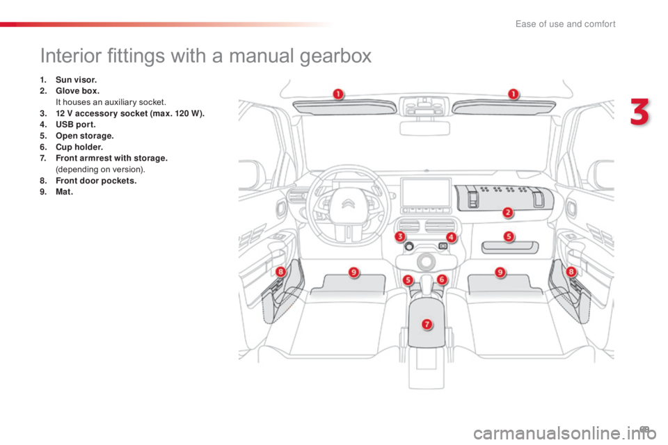 CITROEN C4 2018 Manual PDF 69
C4-cactus_en_Chap03_Ergonomie-et-confort_ed01-2016
Interior fittings with a manual gearbox
1. Sun visor.
2. G love box.
 I
t  houses  an  auxiliary  socket.
3.
1
2 V accessor y soc CITROEN C4 2018 Manual PDF 69
C4-cactus_en_Chap03_Ergonomie-et-confort_ed01-2016
Interior fittings with a manual gearbox
1. Sun visor.
2. G love box.
 I
t  houses  an  auxiliary  socket.
3.
1
2 V accessor y soc