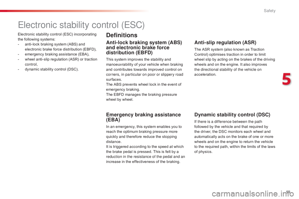 CITROEN C4 2018 Owners Manual 91
C4-cactus_en_Chap05_securite_ed01-2016
Electronic stability control (ESC) incorporating the  following  systems:
-
Â
a
nti-lock  braking  system  (ABS)  and Â
e
lectronic  br CITROEN C4 2018 Owners Manual 91
C4-cactus_en_Chap05_securite_ed01-2016
Electronic stability control (ESC) incorporating the  following  systems:
-
Â
a
nti-lock  braking  system  (ABS)  and Â
e
lectronic  br