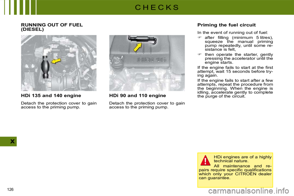 CITROEN C4 2007  Owners Manual 126 
C H E C K S
 RUNNING OUT OF FUEL (DIESEL) 
  HDi 135 and 140 engine  
 Detach  the  protection  cover  to  gain  
access to the priming pump.    HDi 90 and 110 engine  
 Detach  the  protection  