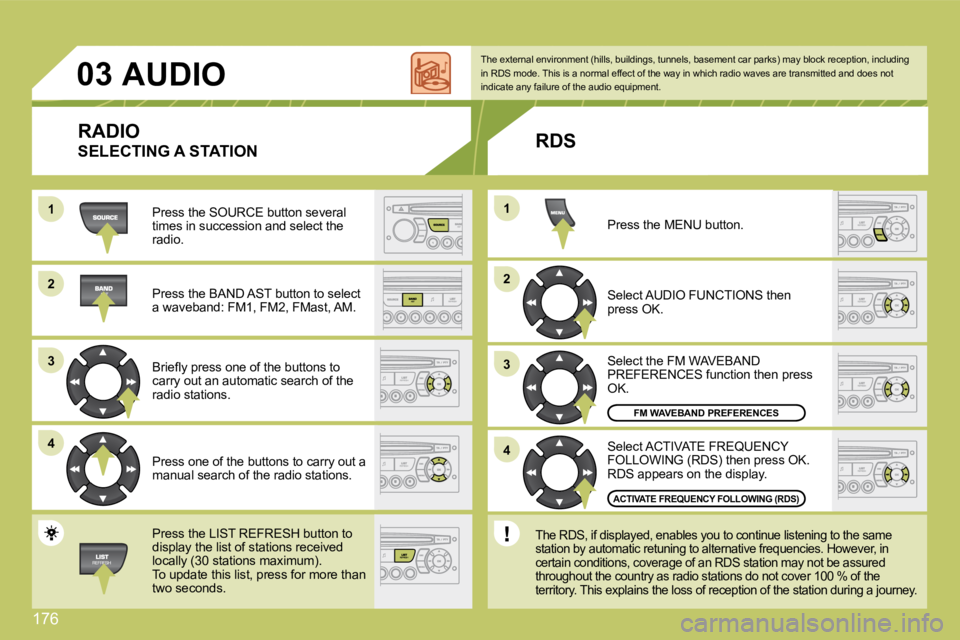 CITROEN C4 2007  Owners Manual �1�7�6
11
22
33
44
22
44
33
11
03     AUDIO 
 Press the SOURCE button several times in succession and select the radio. 
� �P�r�e�s�s� �t�h�e� �B�A�N�D� �A�S�T� �b�u�t�t�o�n� �t�o� �s�e�l�e�c�t� a wav
