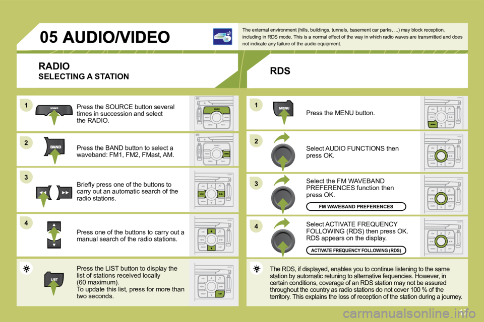 CITROEN C4 2007  Owners Manual 17
11
22
�3�3
�4�4
11
22
�3�3
�4�4
�0�5
 RADIO 
 SELECTING A STATION 
 Press the SOURCE button several times in succession and select the RADIO. 
 Press the BAND button to select a waveband: FM1, FM2,