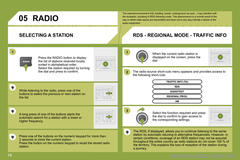 CITROEN C4 2007  Owners Manual 14
�1�1
�2
�3
�0�5
� � �S�E�L�E�C�T�I�N�G� �A� �S�T�A�T�I�O�N� 
 When the current radio station is displayed on the screen, press the dial. 
 The radio source short-cuts menu appears and providesovide