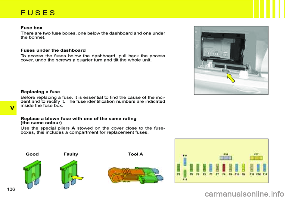 CITROEN C4 2006  Owners Manual �V
�1�3�6� �F�u�s�e� �b�o�x 
�T�h�e�r�e� �a�r�e� �t�w�o� �f�u�s�e� �b�o�x�e�s�,� �o�n�e� �b�e�l�o�w� �t�h�e� �d�a�s�h�b�o�a�r�d� �a�n�d� �o�n�e� 
�u�n�d�e�r� 
�t�h�e� �b�o�n�n�e�t�. 
�F�u�s�e�s� �u�n�