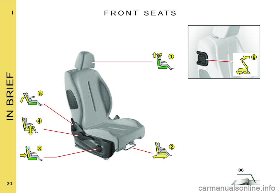 CITROEN C4 2006 User Guide �2
�6�1
�5
�4
�3
�I�N� �B�R�I�E�F
�I
�2�0� 
�F �R �O �N �T �  �S �E �A �T �S
�8�6    