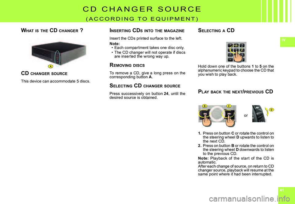 CITROEN C4 2006  Owners Manual 414141
IV
DBC
A
C D   C H A N G E R   S O u R C E
( A C C O R D I N G   T O   E Q u I P m E N T )
Hold down one of the buttons 1 to 5 on the alphanumeric keypad to choose the CD that you wish to play 