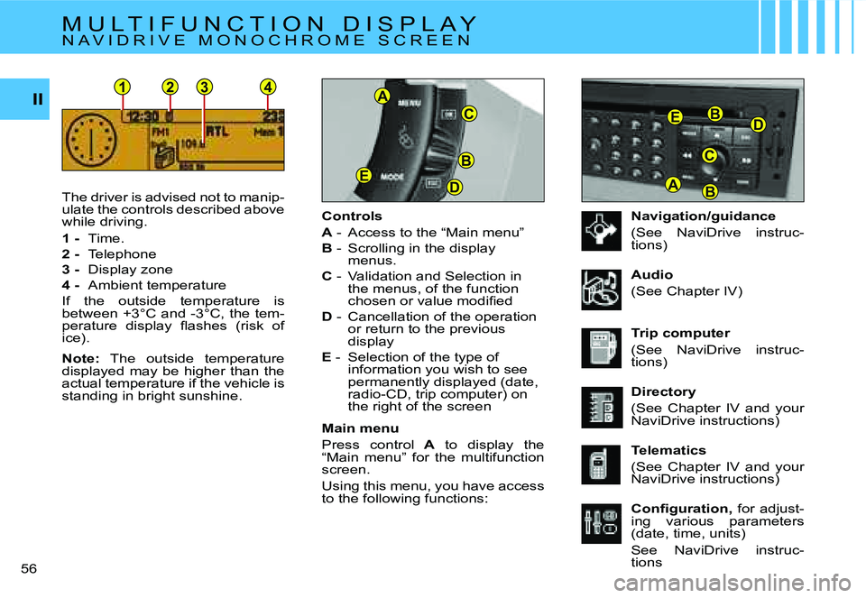 CITROEN C4 2006 Workshop Manual �E
�1�2�4
�D
�A
�B
�C
�B
�3
�B
�D�E
�C
�A�I�I
�5�6� �C�o�n�t�r�o�l�s 
�A
� �-�  �A�c�c�e�s�s� �t�o� �t�h�e� �“�M�a�i�n� �m�e�n�u�”
�B � �-�  �S�c�r�o�l�l�i�n�g� �i�n� �t�h�e� �d�i�s�p�l�a�y� 
�m�e