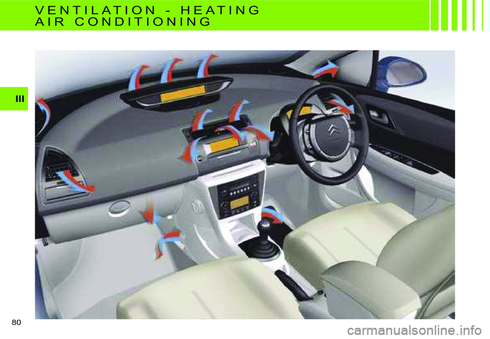 CITROEN C4 2006 Manual PDF �I�I�I
�8�0� �V �E �N �T �I �L �A �T �I �O �N �  �- �  �H �E �A �T �I �N �G 
�A �I �R �  �C �O �N �D �I �T �I �O �N �I �N �G  
