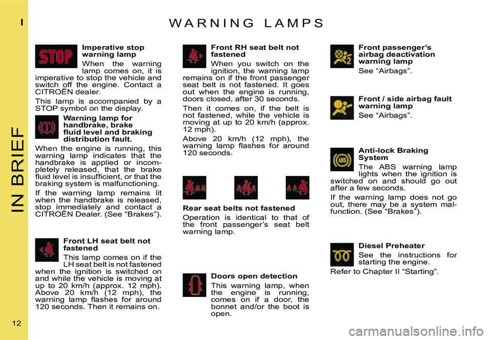 CITROEN C4 2006  Owners Manual �I�N� �B�R�I�E�F
�I
�1�2� �W �A �R �N �I �N �G �  �L �A �M �P �S
�I�m�p�e�r�a�t�i�v�e� �s�t�o�p�  
�w�a�r�n�i�n�g� �l�a�m�p 
�W�h�e�n�  �t�h�e�  �w�a�r�n�i�n�g�  
�l�a�m�p�  �c�o�m�e�s�  �o�n�,�  �i�t