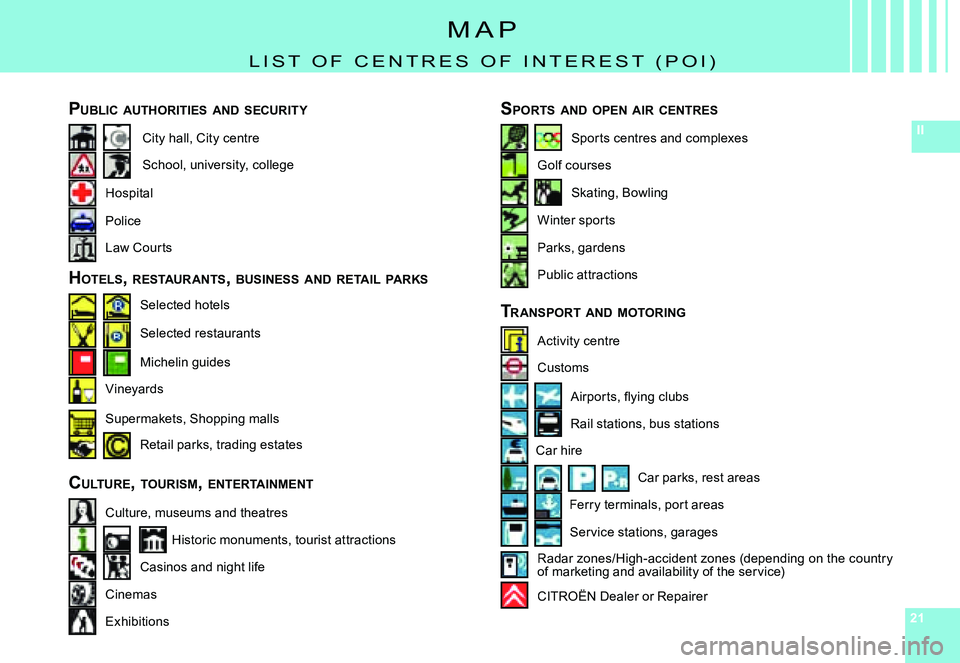 CITROEN C4 2004  Owners Manual 212121
IICity hall, City centre
Hospital
PUBLIC 	AUTHORITIES 	AND 	SECURITY
School, university, college
H OTELS ,	RESTAURANTS ,	BUSINESS 	AND 	RETAIL 	PARKS
Selected hotels
Vineyards
Selected restaura