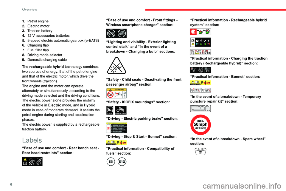 CITROEN C5 2022  Owners Manual 6
Overview
1.Petrol engine
2. Electric motor
3. Traction battery
4. 12 V accessories batteries
5. 8-speed electric automatic gearbox (e-EAT8)
6. Charging flap
7. Fuel filler flap
8. Driving mode selec