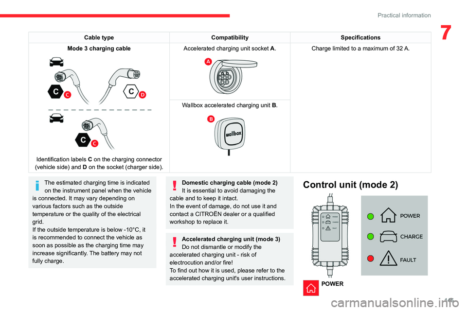 CITROEN C5 2021 Service Manual 145
Practical information
7Cable typeCompatibility Specifications
Mode 3 charging cable
Identification labels C on the charging connector
(vehicle side) and D on the socket (charger side). Acc CITROEN C5 2021 Service Manual 145
Practical information
7Cable typeCompatibility Specifications
Mode 3 charging cable
Identification labels C on the charging connector
(vehicle side) and D on the socket (charger side). Acc