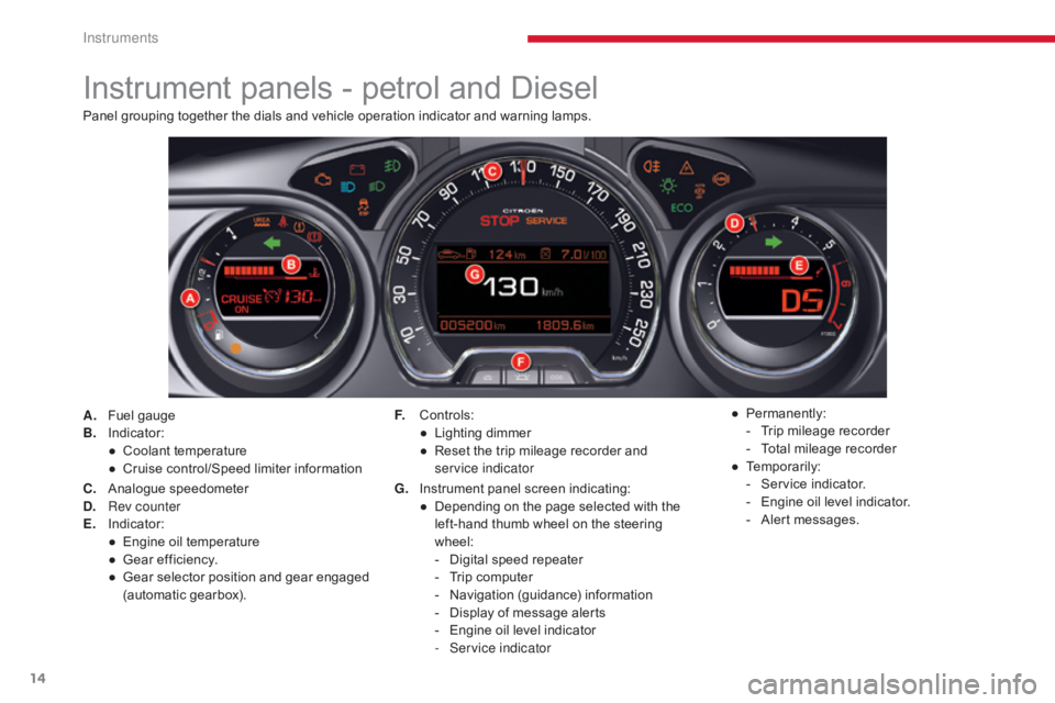 CITROEN C5 2020  Owners Manual 14
C5 _en_Chap01_instruments-bord_ed01-2016
Instrument panels - petrol and Diesel
A. Fuel gauge
B. Indicator:
●
 
C
 oolant temperature
●
 
C
 ruise control/Speed limiter information
C.
 A

nalogu