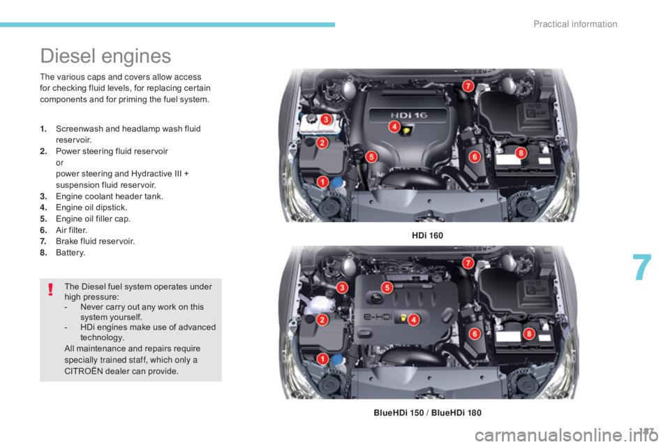 CITROEN C5 2020  Owners Manual 187
C5_en_Chap07_info-pratiques_ed01-2016
Diesel engines
HDi 160
BlueHDi 150 / BlueHDi 180
The various caps and covers allow access 
for checking fluid levels, for replacing certain 
components and fo