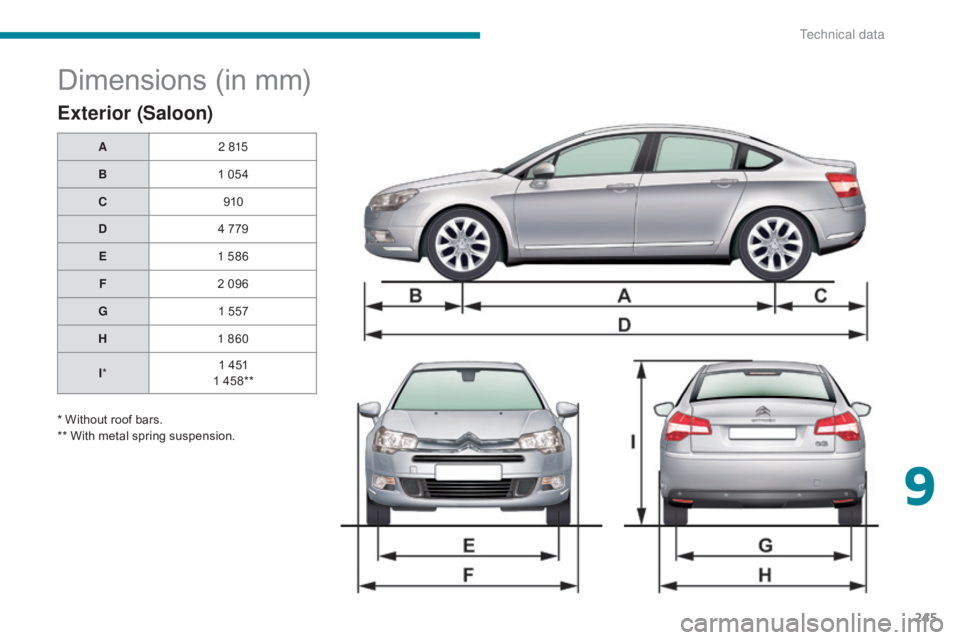 CITROEN C5 2020 Owners Manual 245
C5_en_Chap09_caracteristiques-techniques_ed01-2016
Dimensions (in mm)
Exterior (Saloon)
A2 815
B 1 054
C 910
D 4 779
E 1 586
F 2 096
G 1 557
H 1 860
I * 1 451
1 458**
* Without roof bars.
** With CITROEN C5 2020 Owners Manual 245
C5_en_Chap09_caracteristiques-techniques_ed01-2016
Dimensions (in mm)
Exterior (Saloon)
A2 815
B 1 054
C 910
D 4 779
E 1 586
F 2 096
G 1 557
H 1 860
I * 1 451
1 458**
* Without roof bars.
** With